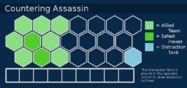 Assassin (Tactiques de combat d'équipe)